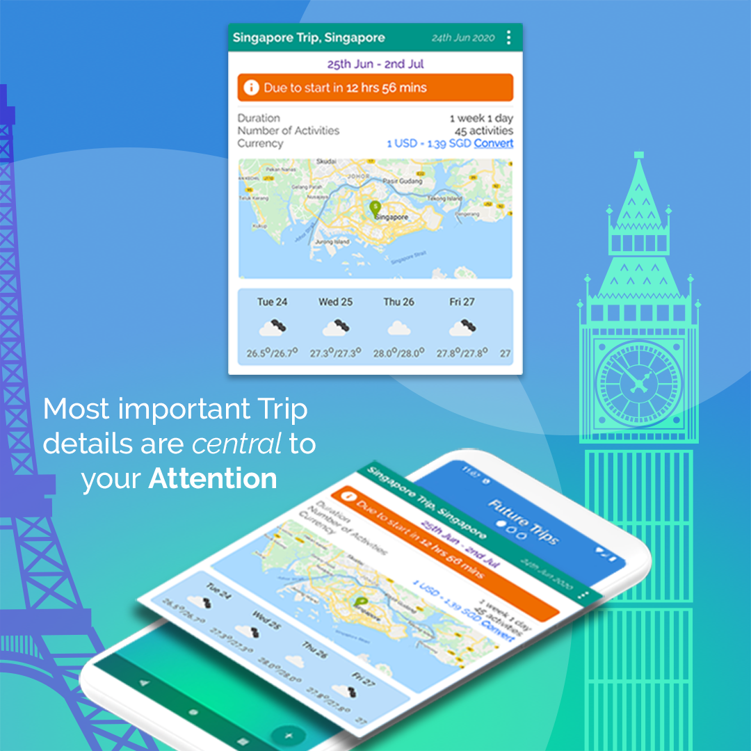 Plan Your Perfect Itinerary