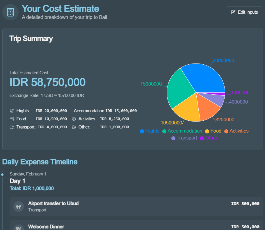 Example of a travel cost estimation report